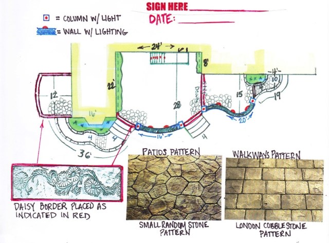PROJECT DESIGN LAYOUT